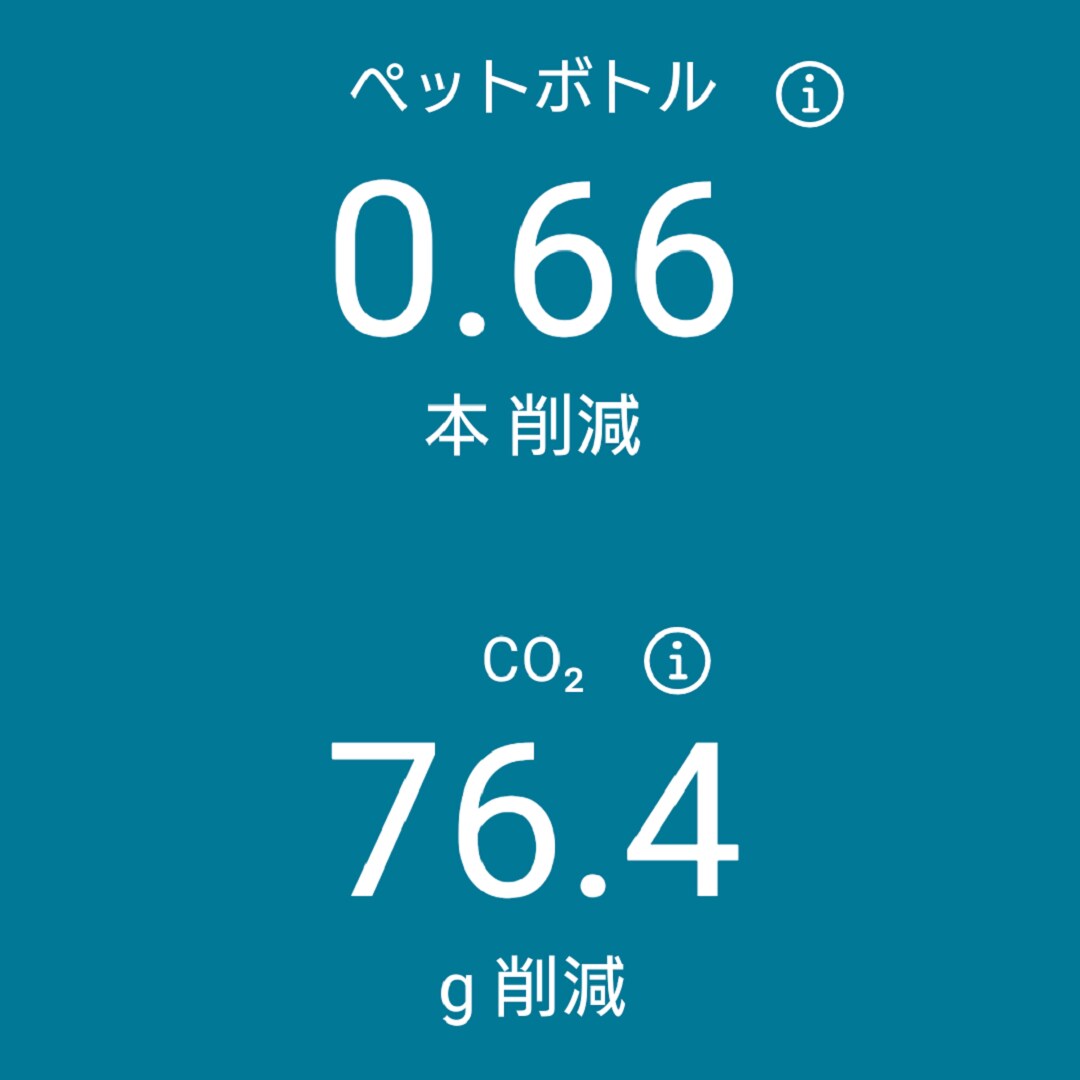 【イオンモール羽生】水のアプリ