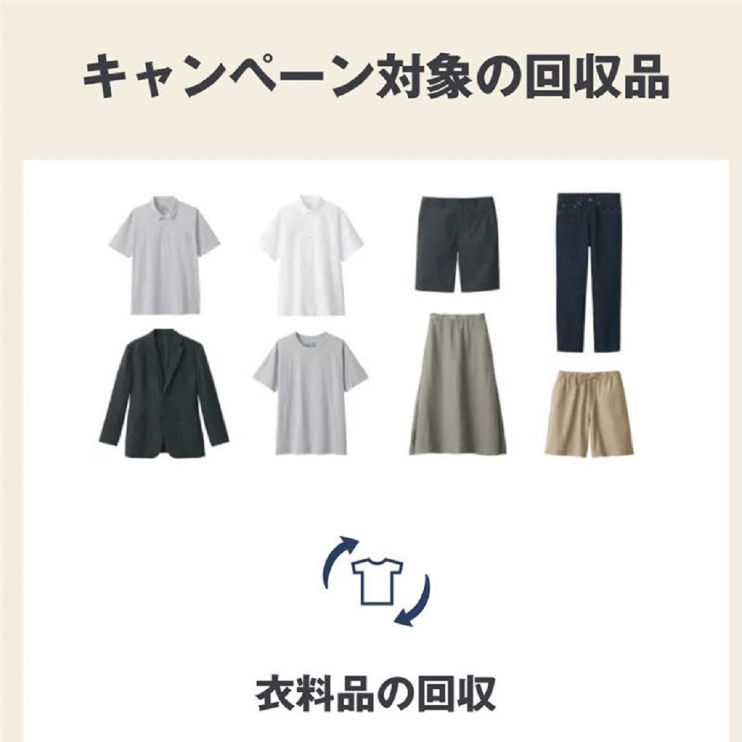 リサイクル