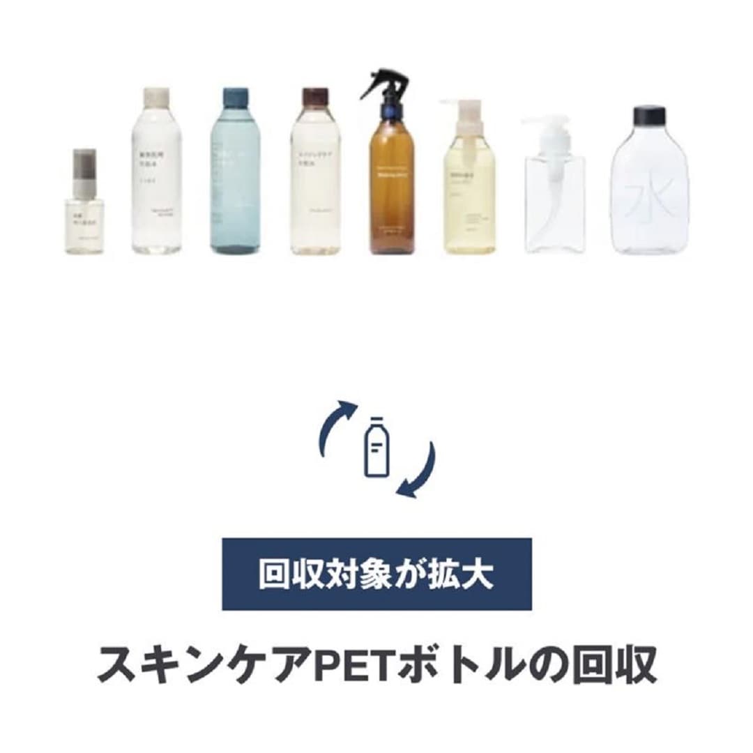リサイクル