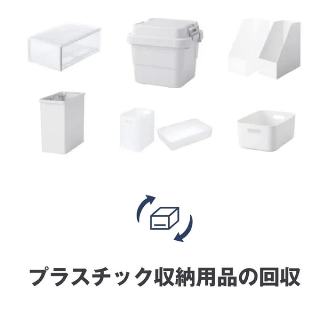 リサイクル