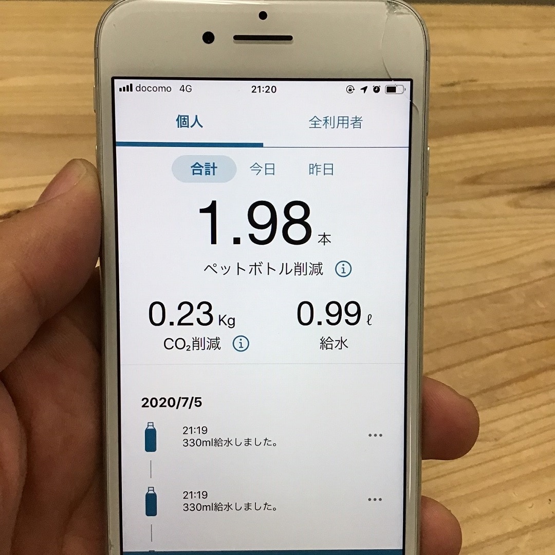 貢献度2