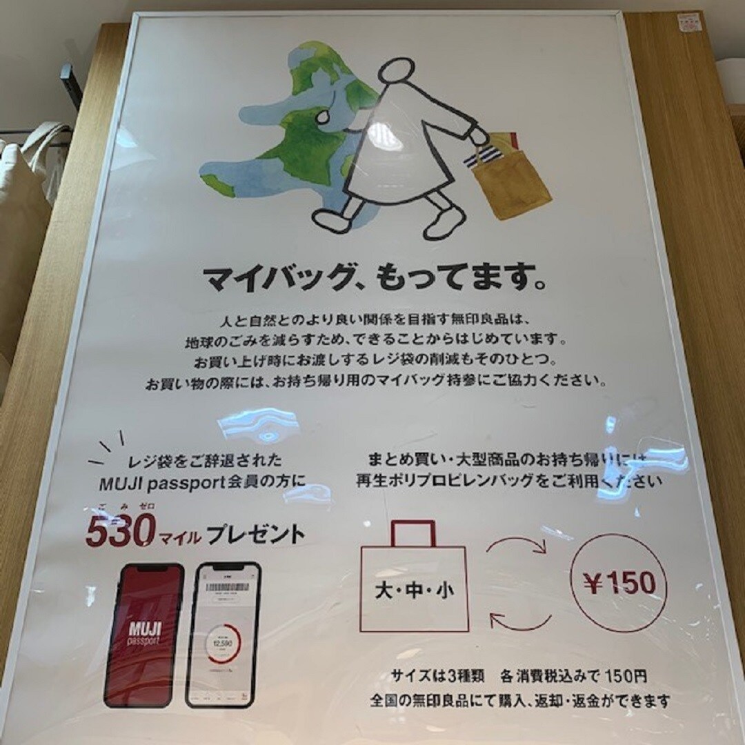 マイバッグご利用時のサービスポスター