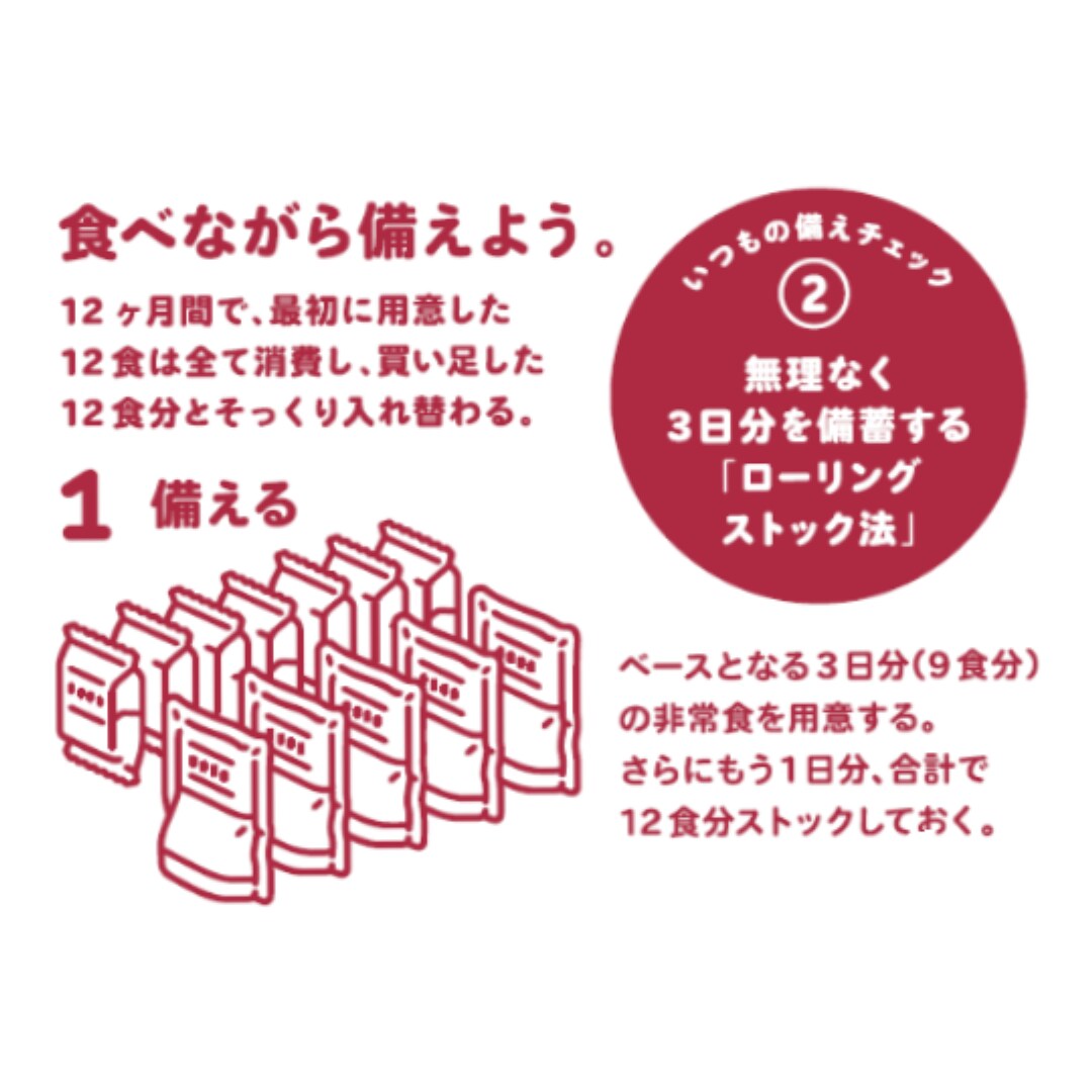 ①