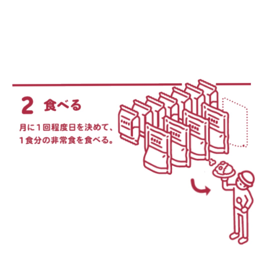②