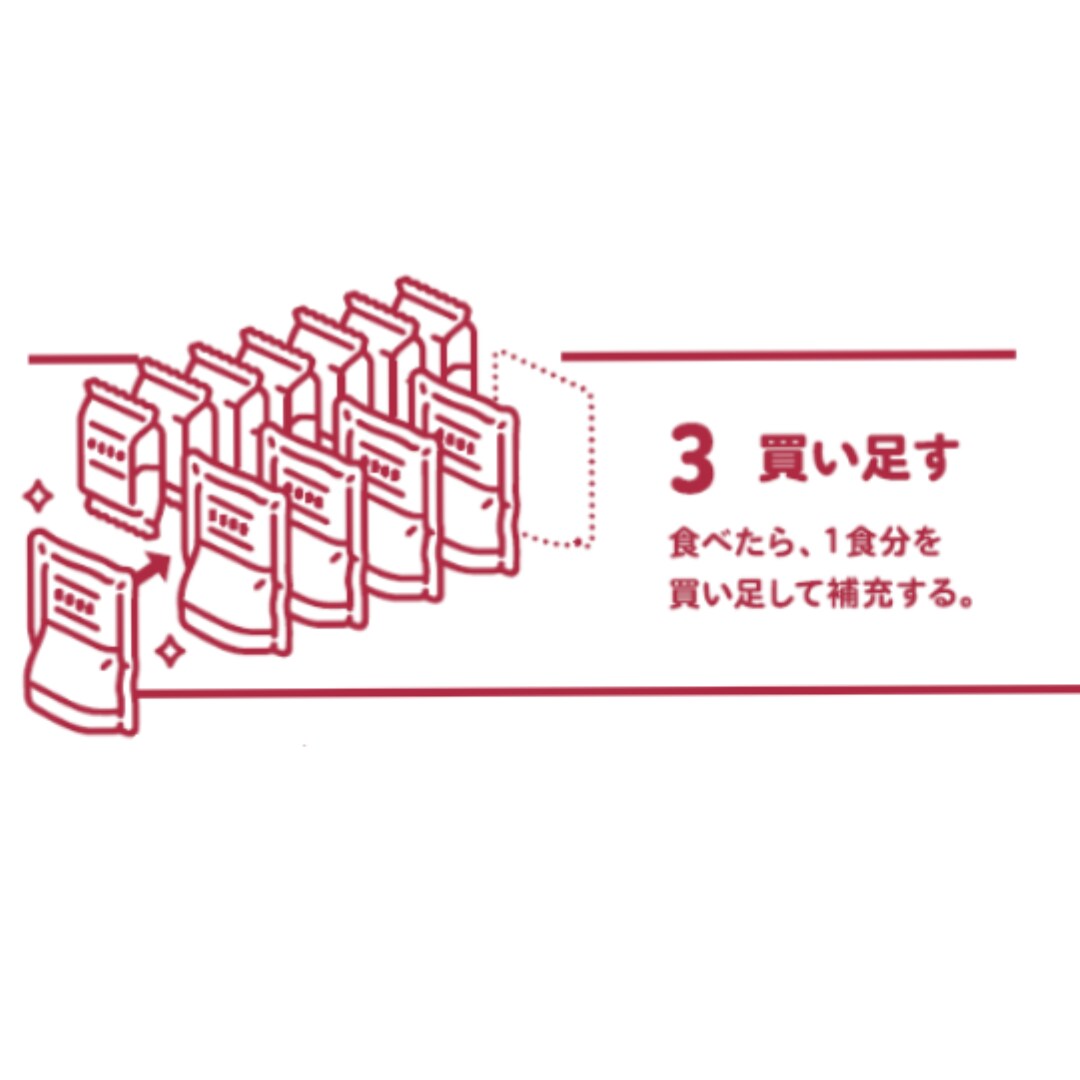 ③