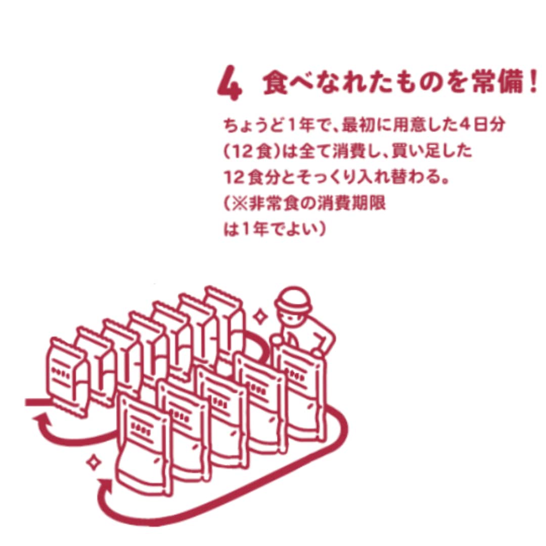 ④