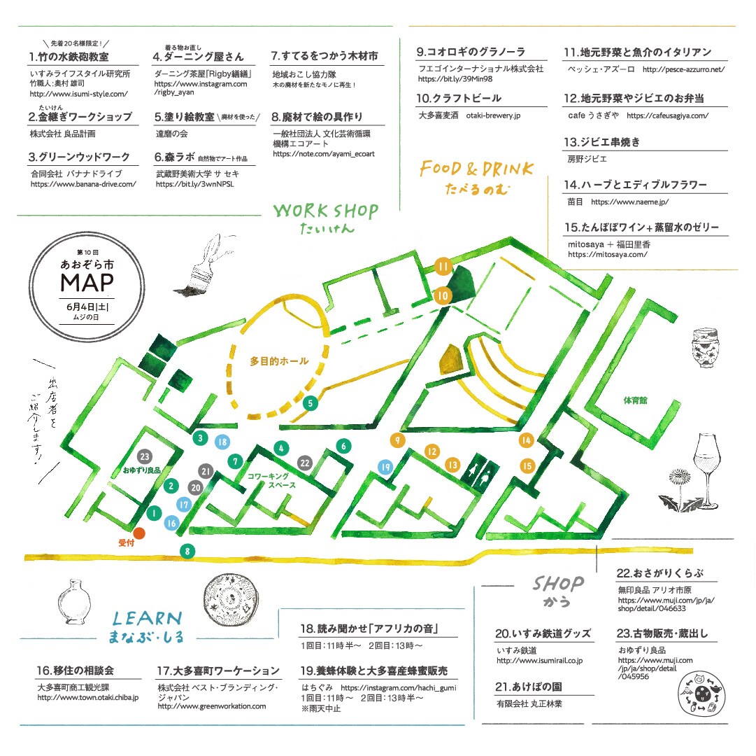 出店マップ
