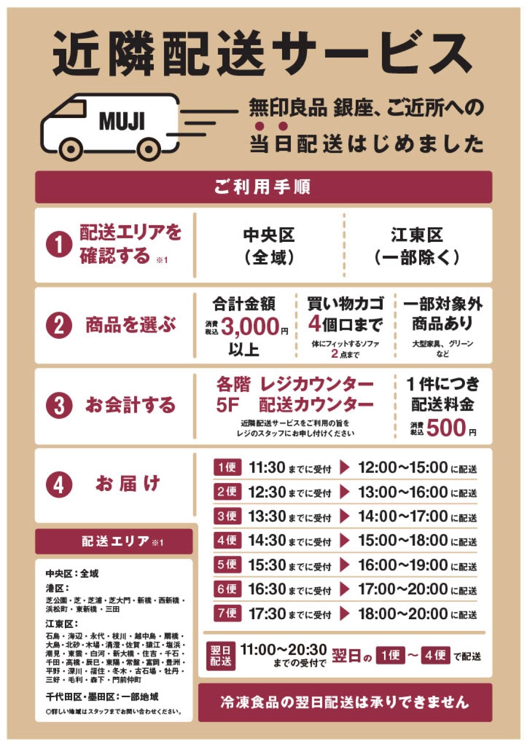 【銀座】近隣配送 対象商品を追加しました