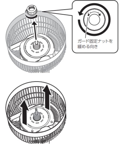 サーキュレーターの紹介