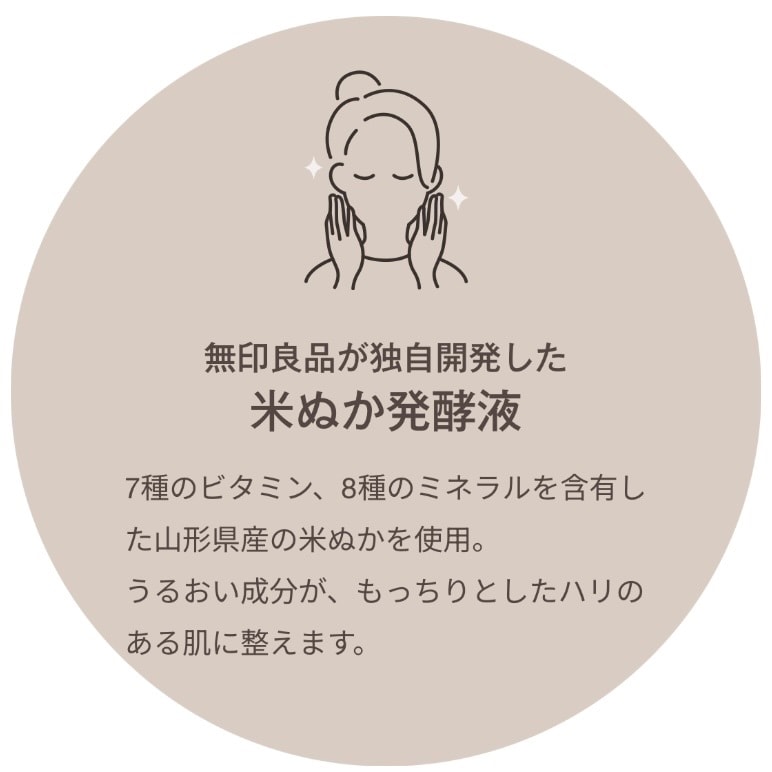 エイジング