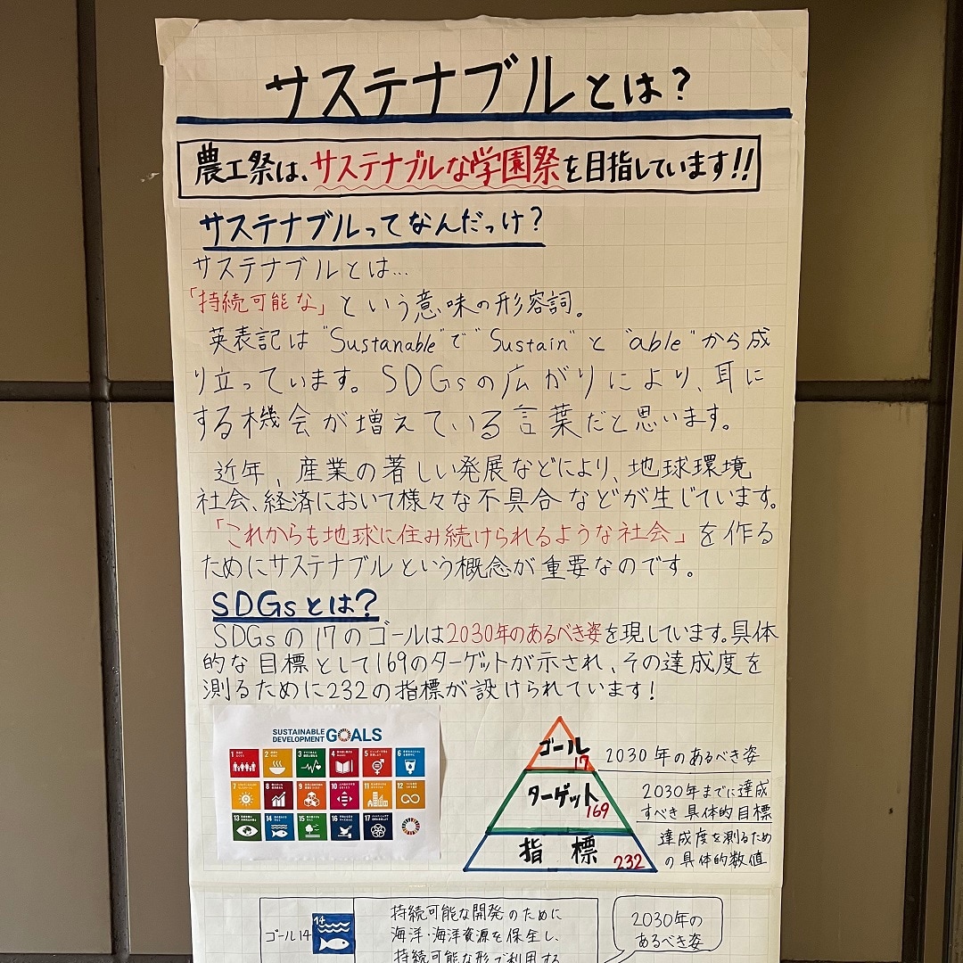 サスティナブル展示