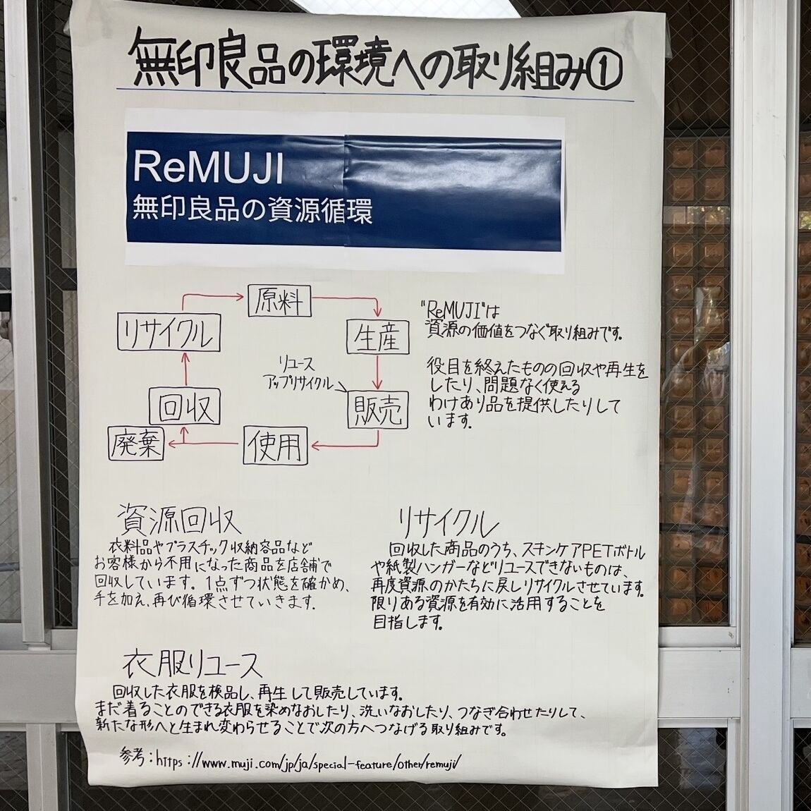 リユース展示