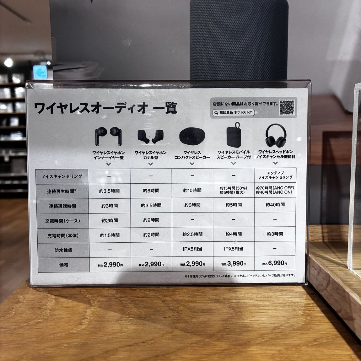 【南千里アネックス】新規商品のご紹介！モバイル関連商品各種_snEPM6