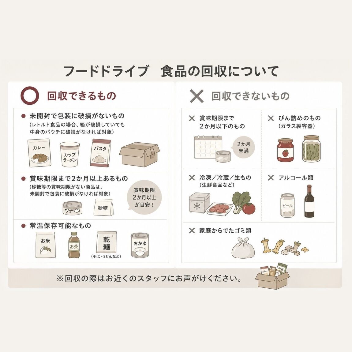 品目