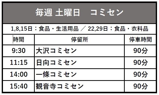 コミセン