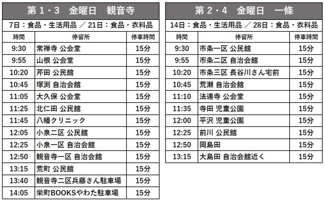 観音寺一條