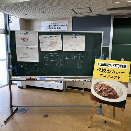 【ヨークベニマル小牛田】小学生が開発する「夢のレトルトカレー」レポート〜味決め編〜_0Q0yzt