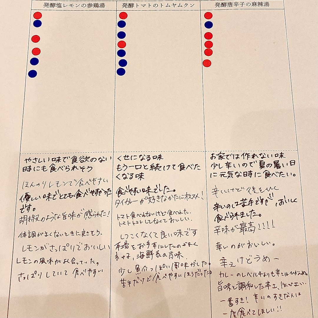 結果発表