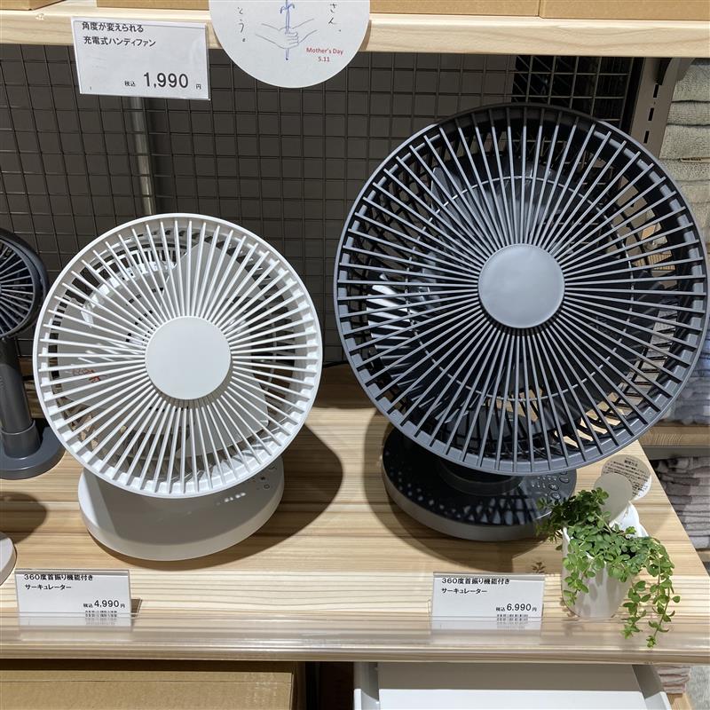 サーキュレーターA
