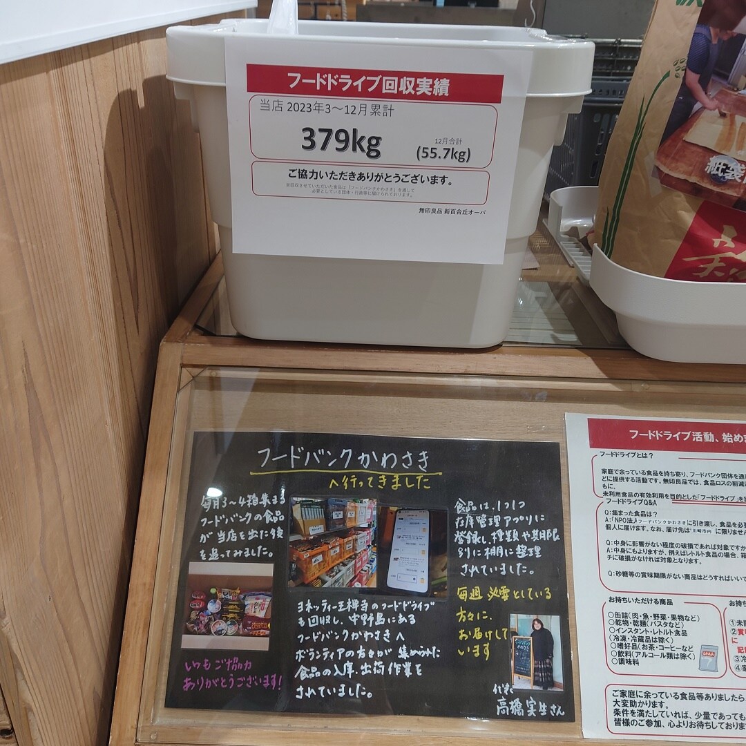 45748ボックス
