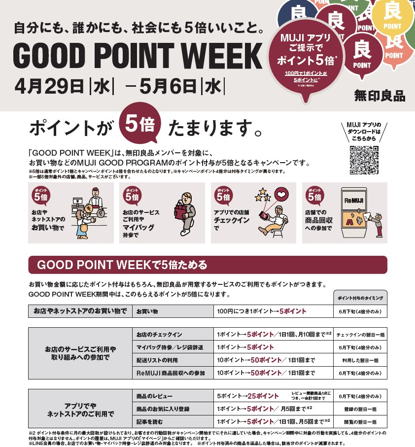 GOOD POINT PROGRAM内容