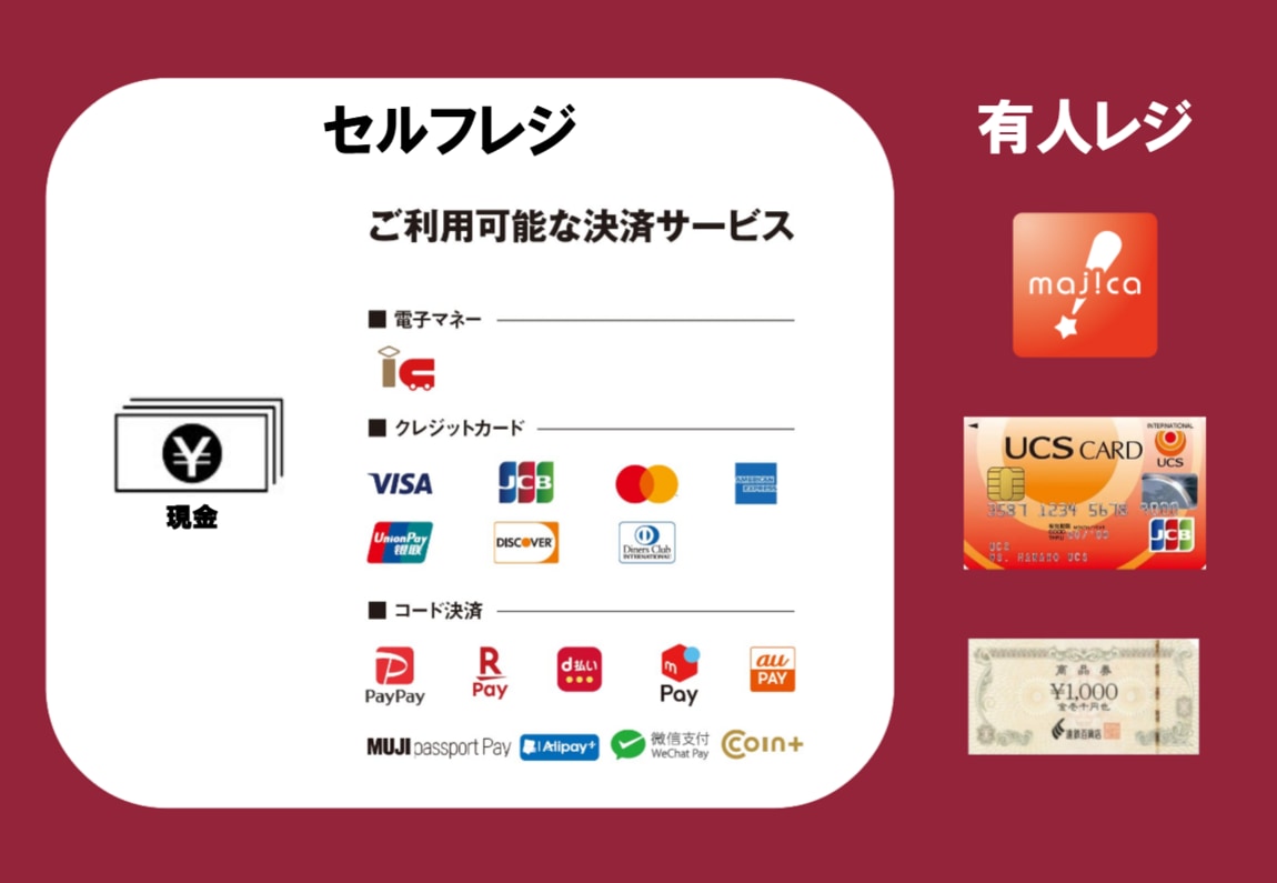 無印良品アピタ各務原の支払い方法