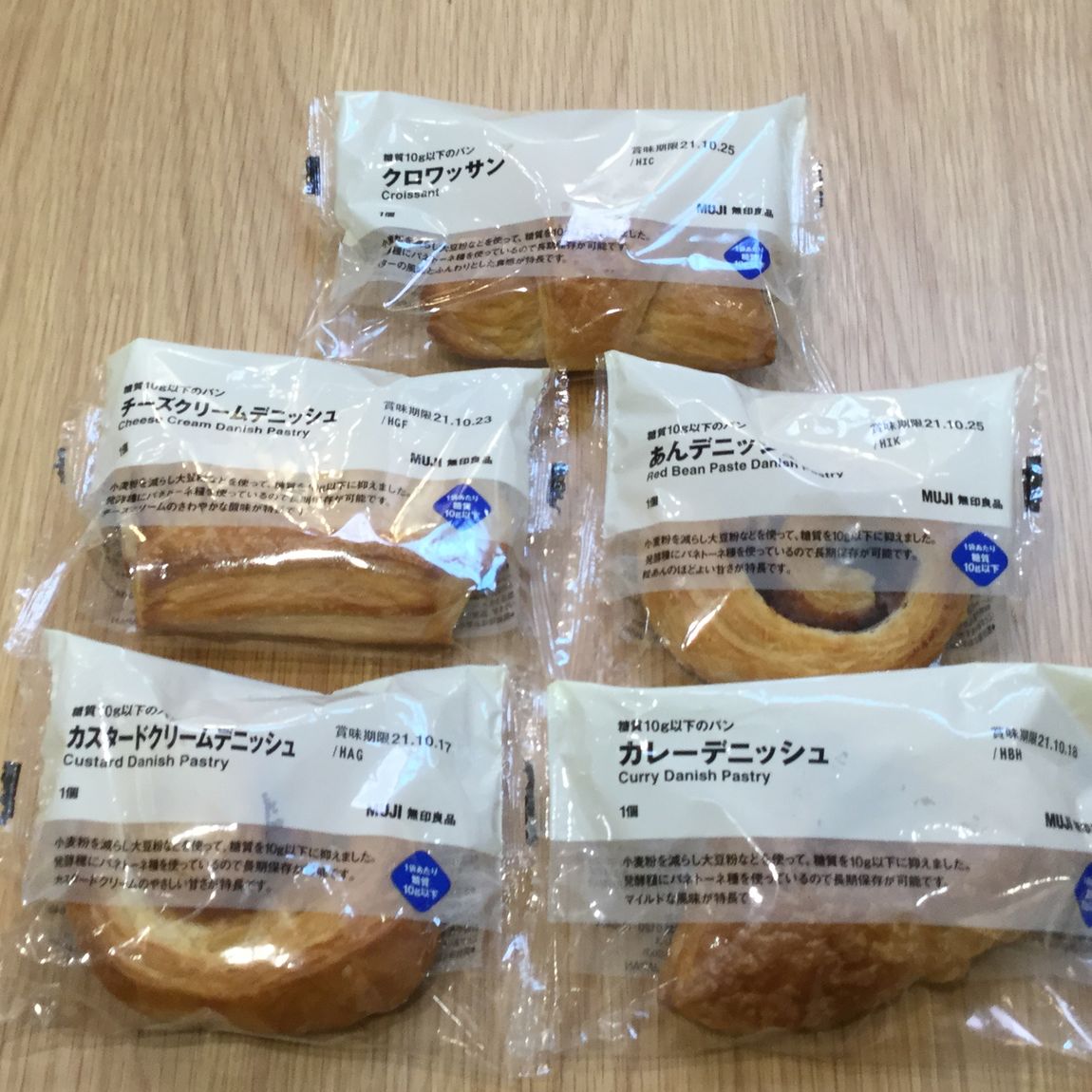 【イオンモール京都五条】糖質１０ｇ以下のパン