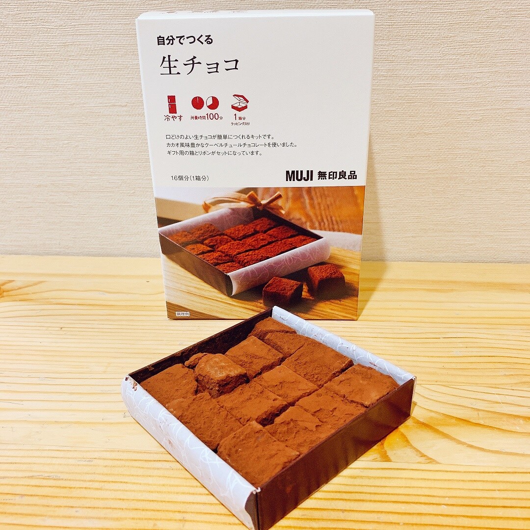 キット１