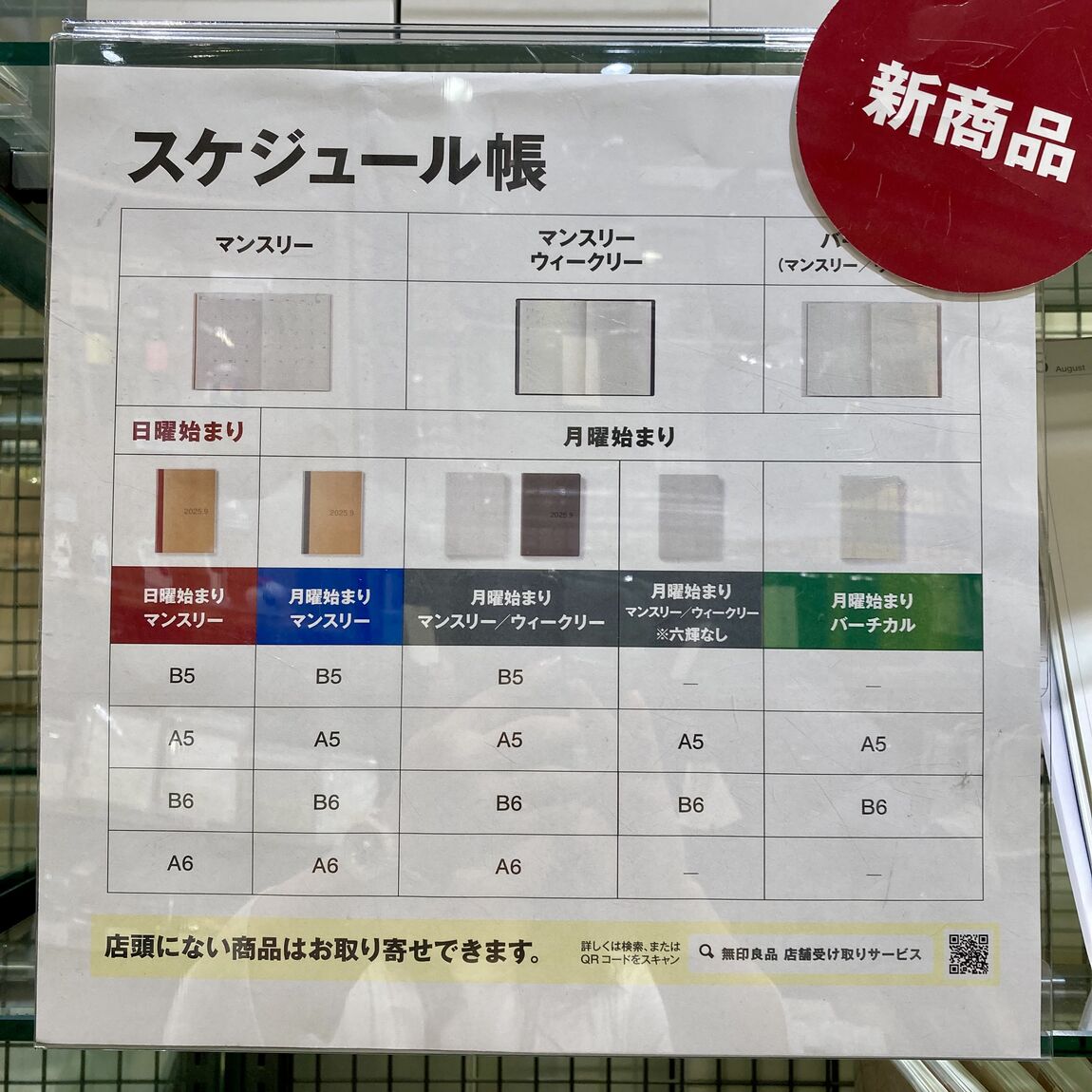 種類