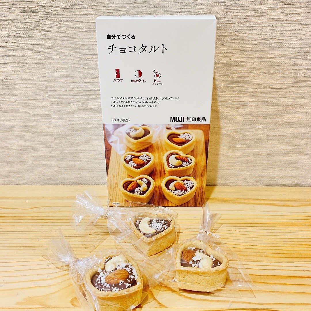 キット３