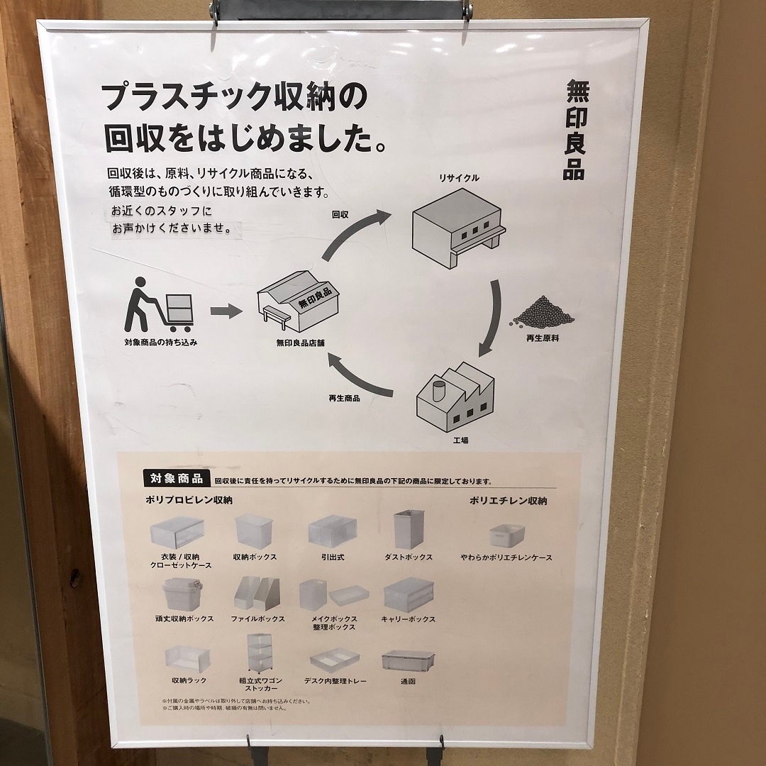 PPリサイクル