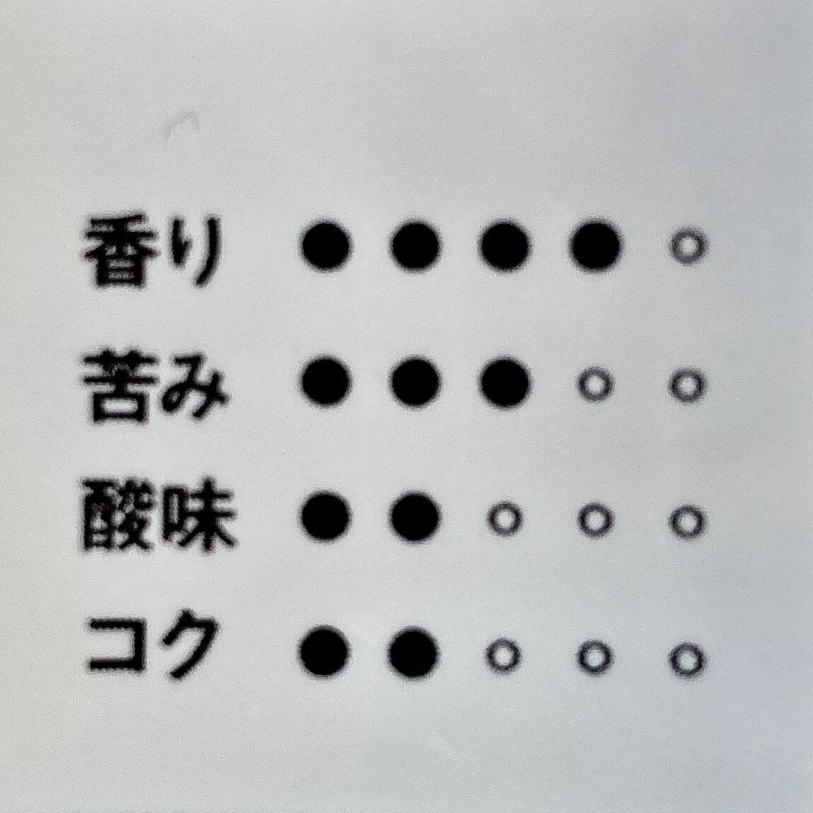 【みんなみの里】ＭＵＪＩ　ＣＯＦＦＥＥ　ＶＯＬ.４　カフェインレス