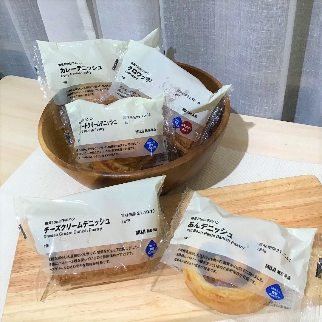 新商品パンのシリーズ