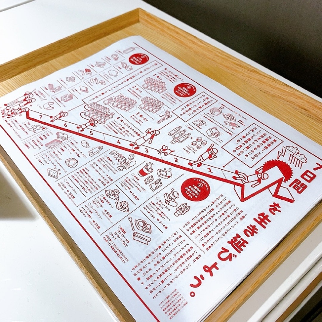 7日間を生き延びよう