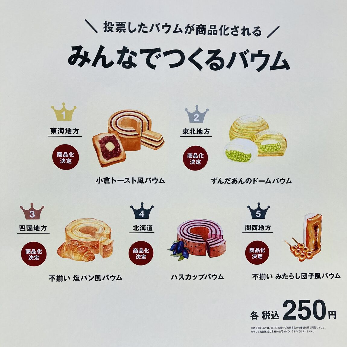 みんなでつくるバウム