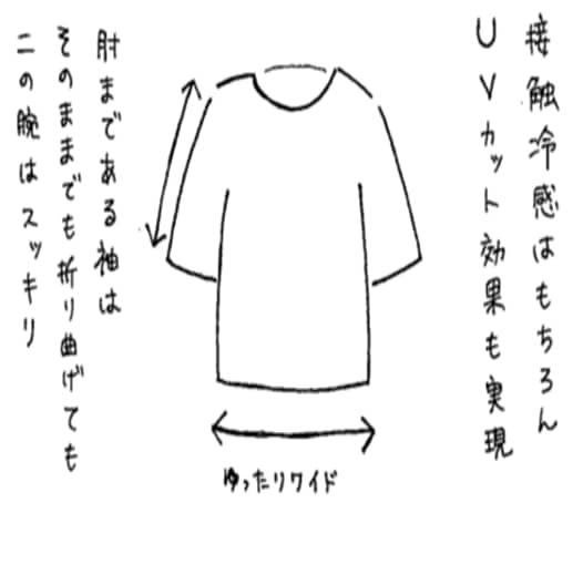 【イオンモール四日市北】紳士