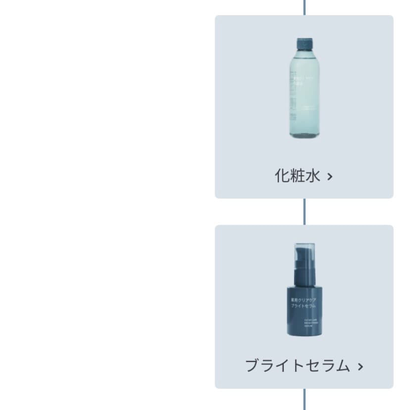 スキンケア