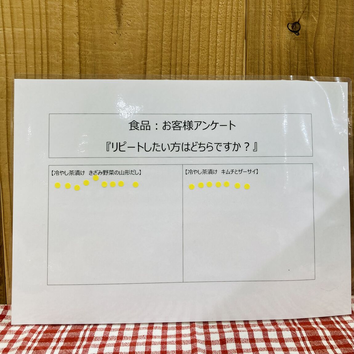 投票1