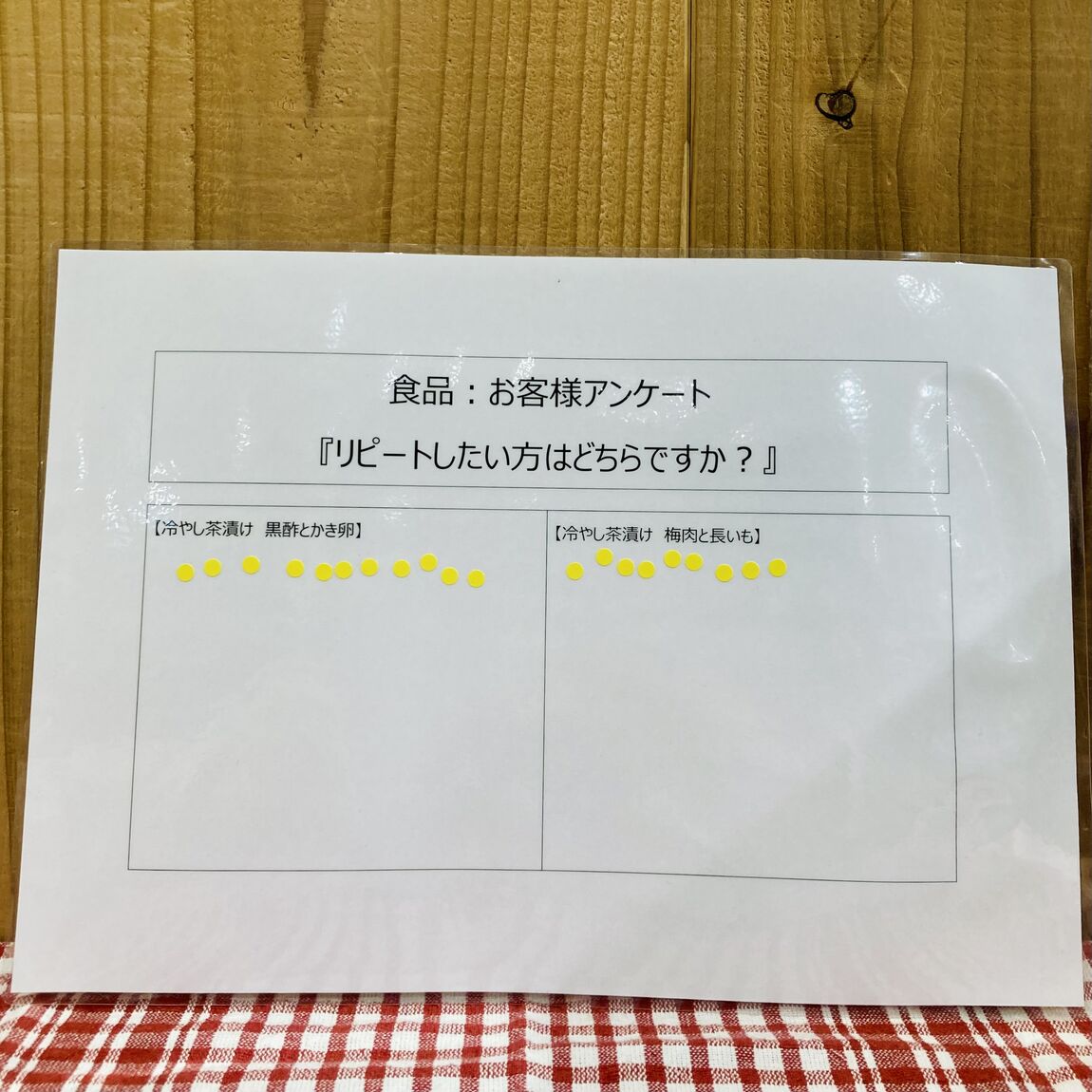 投票2