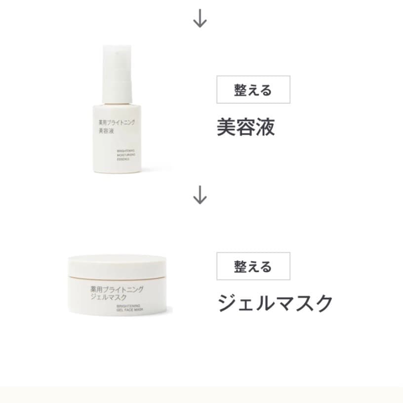 スキンケア