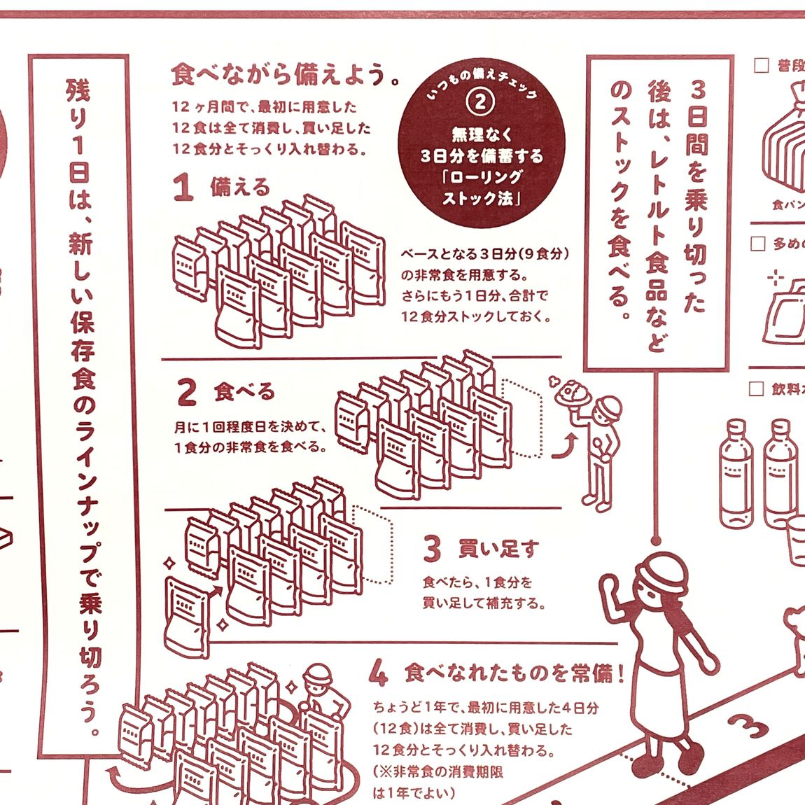 【ルミネ町田】いつもし