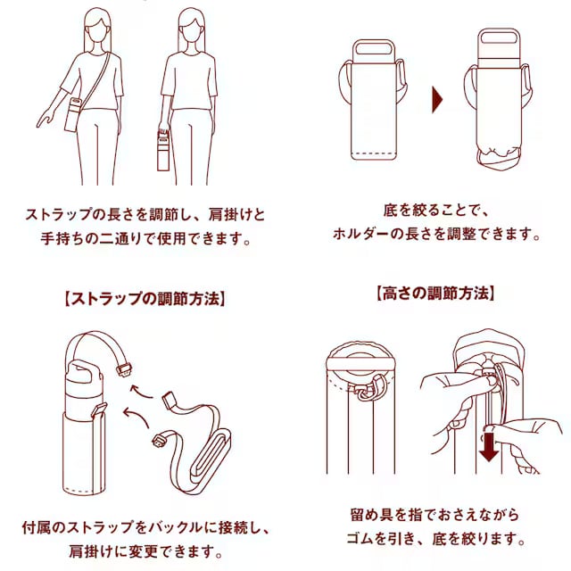 絵が描いてる説明書き