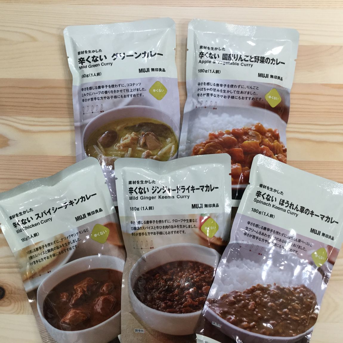 【イオンモール京都五条】１月２２日は「カレーの日」です
