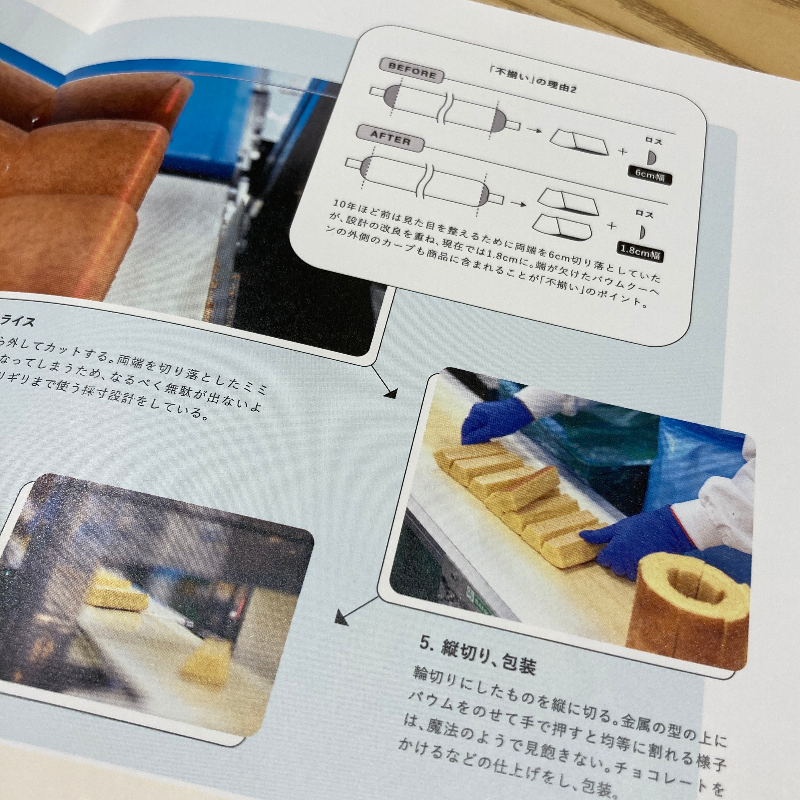 【Ｖタウン芥見】無印良品週間まであと３日！定番バウム、食べたことはありますか？