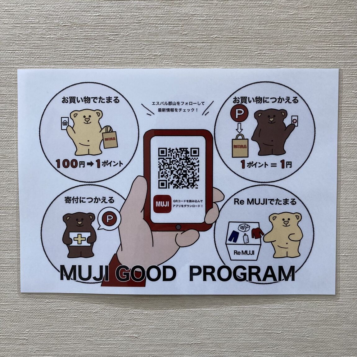 無印良品