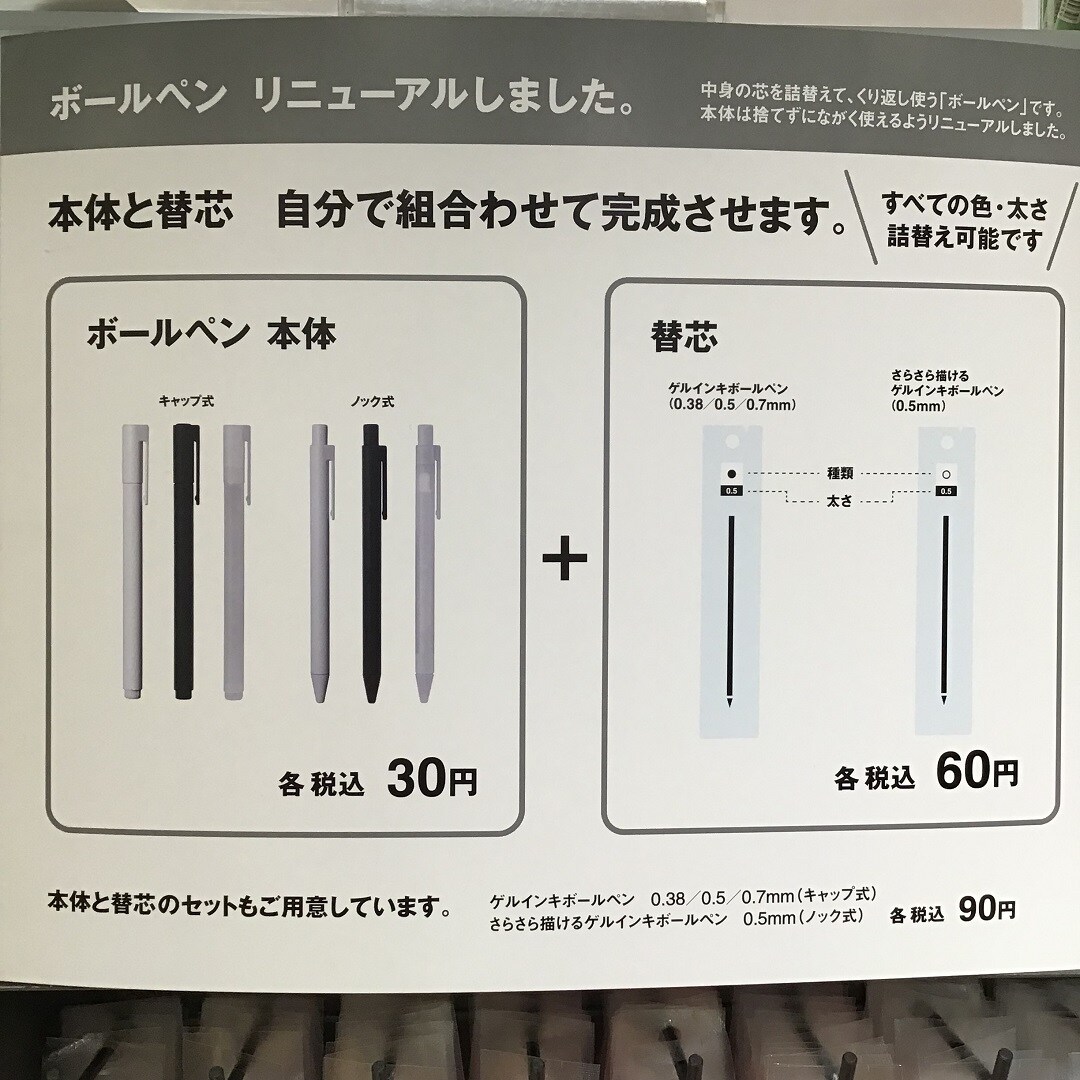 ボールペンの組み合わせ方説明