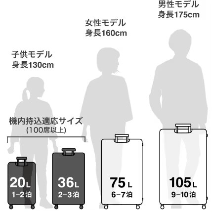は