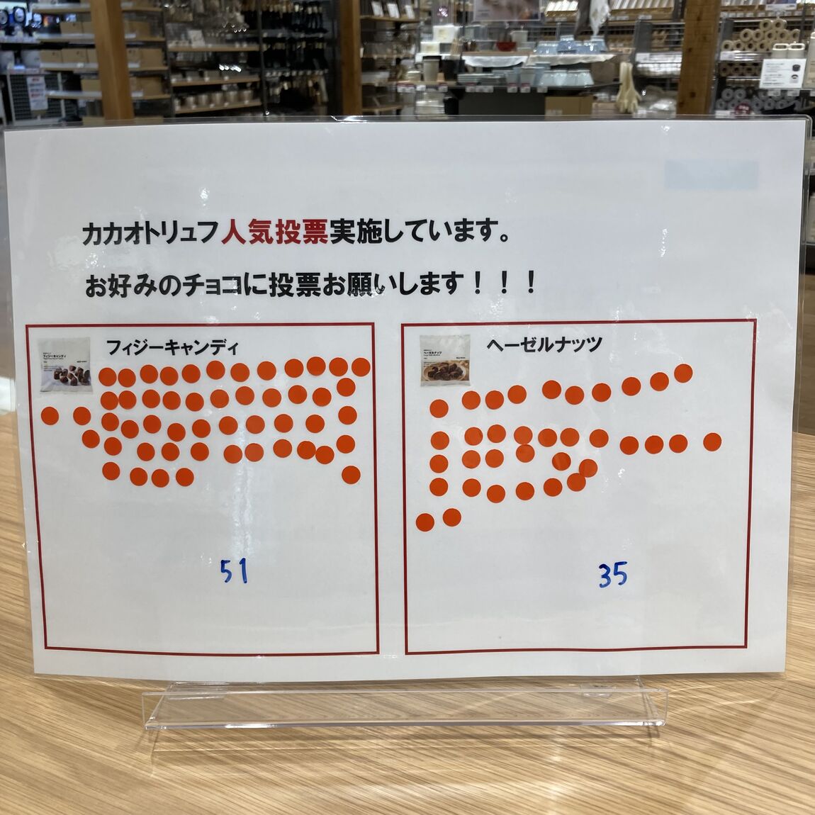 シール投票の写真