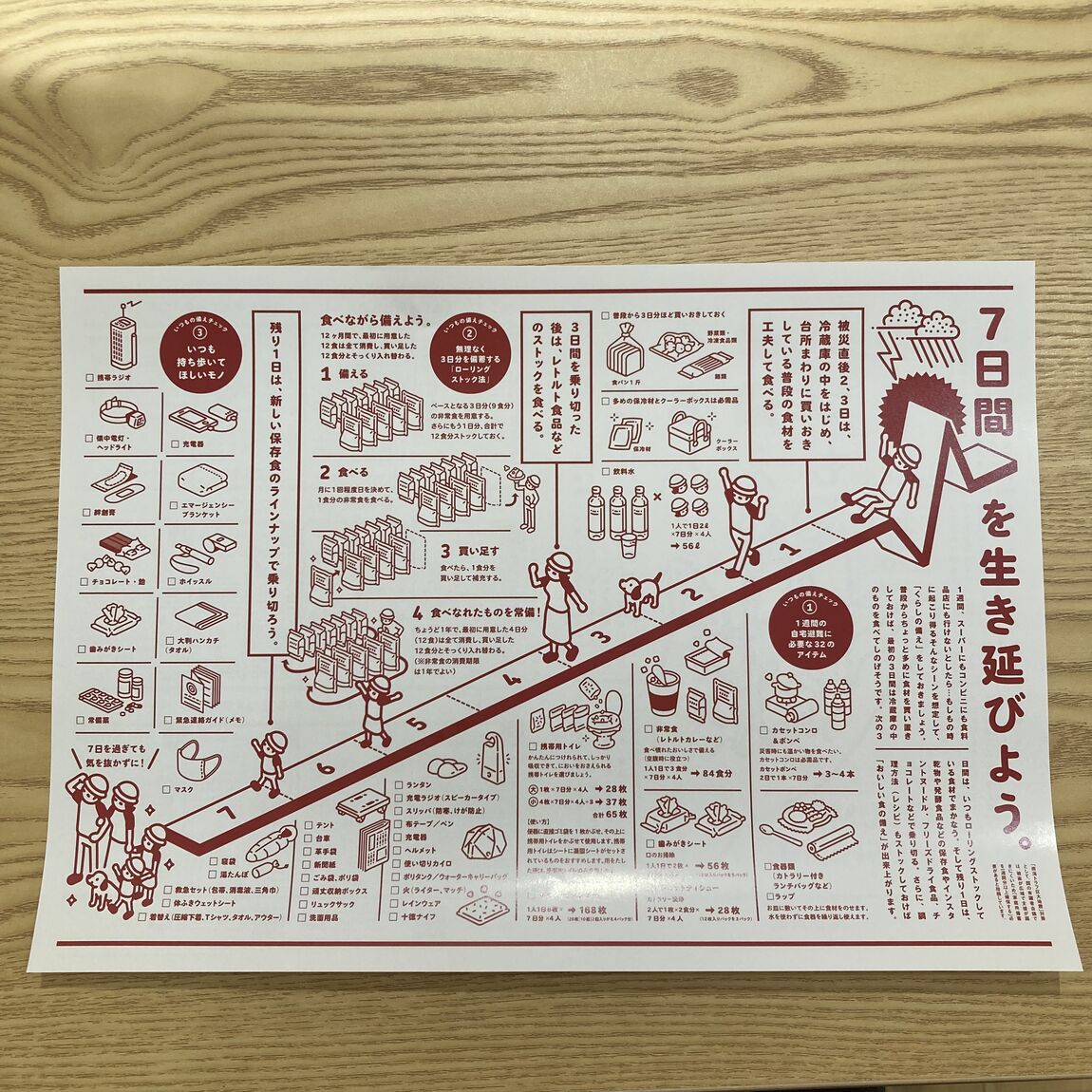 【セントシティ北九州】くらしの備え。いつものもしも_Ntss8G