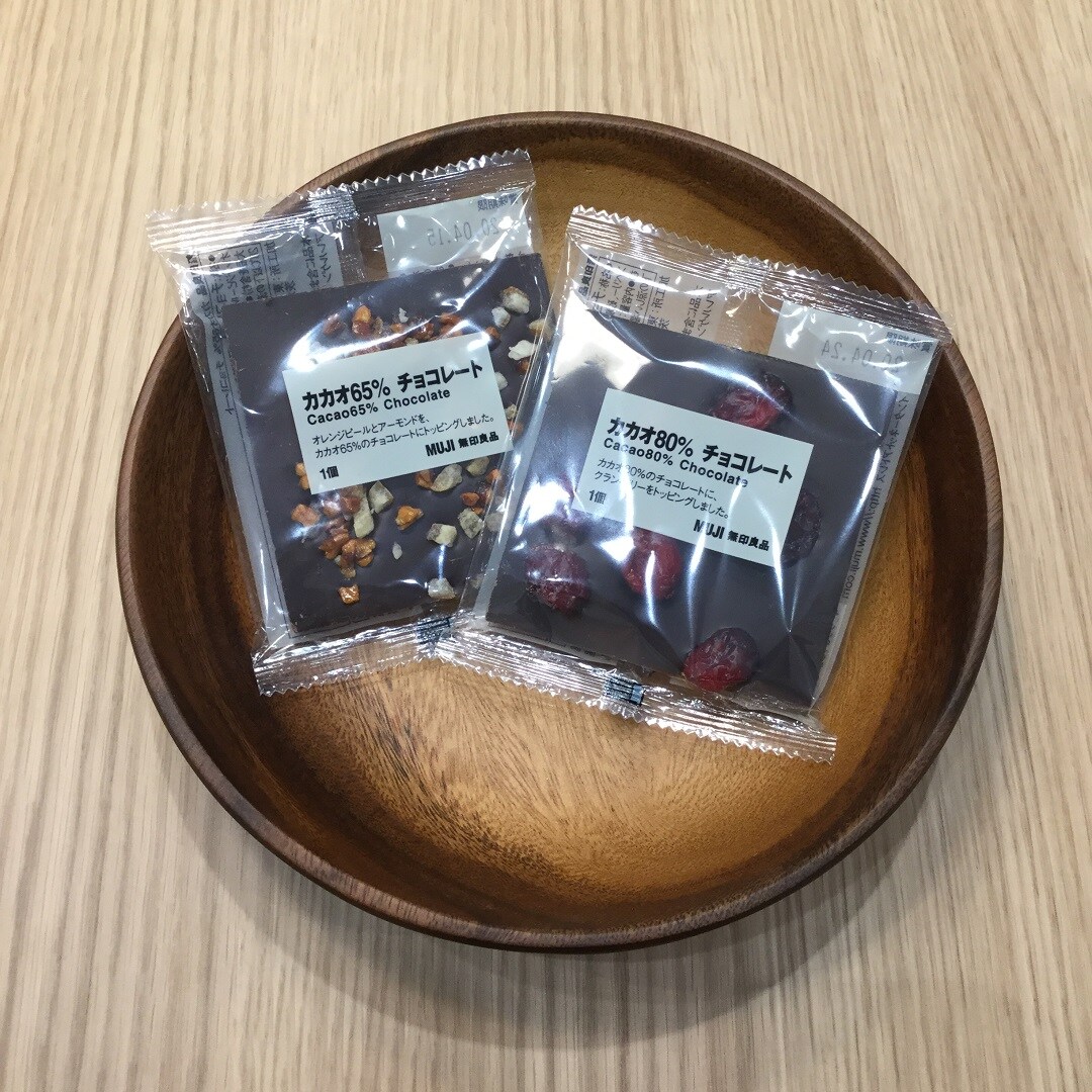 【テラスモール松戸】ギフト世界菓子①